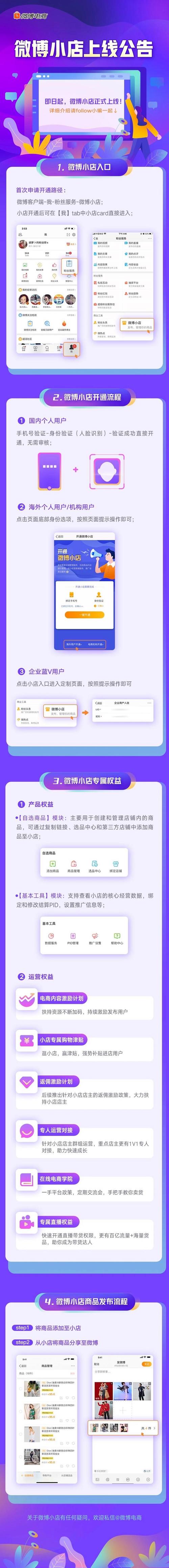 如何在微博上开店