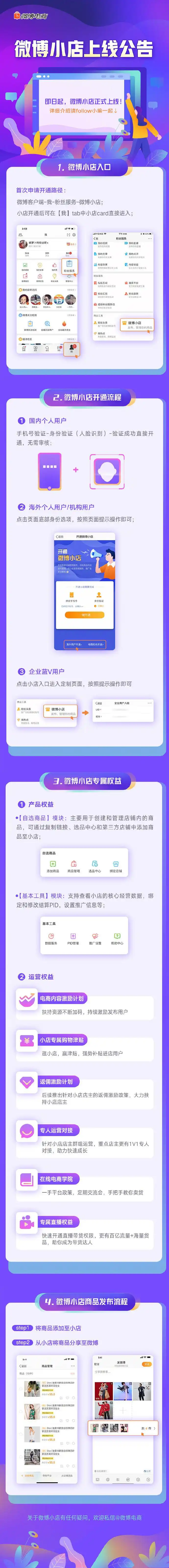 如何在微博上开店