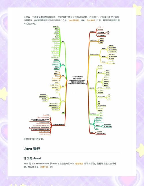 java入门基础教程