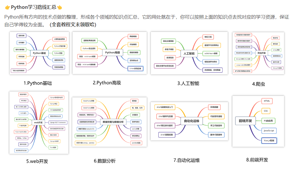 java入门基础教程