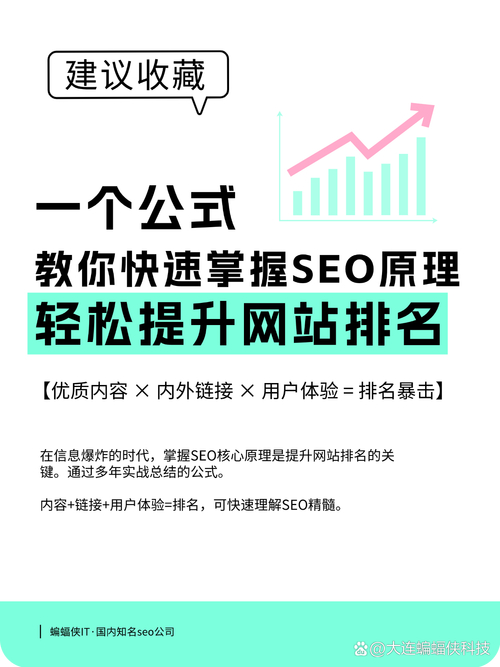网站排名seo
