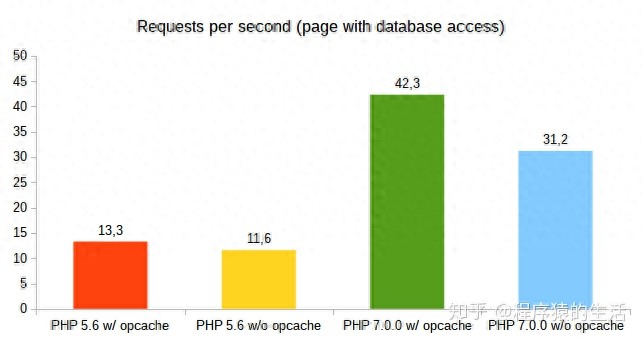 php warning: include_once