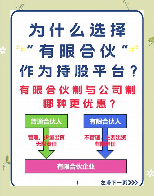 员工持股平台设立流程