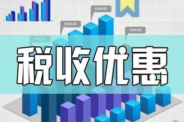 员工持股平台设立流程
