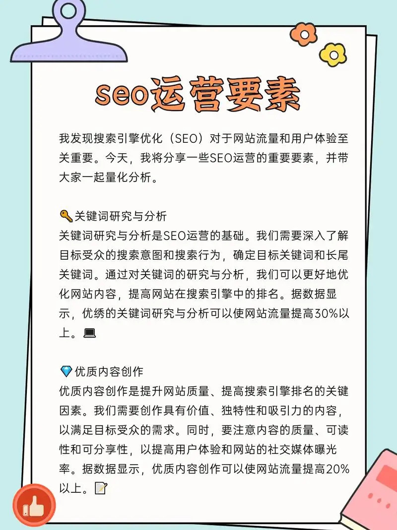 网站排名seo