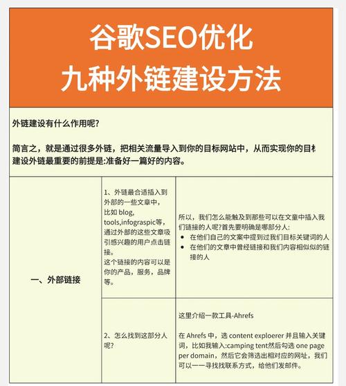 在线seo外链推广