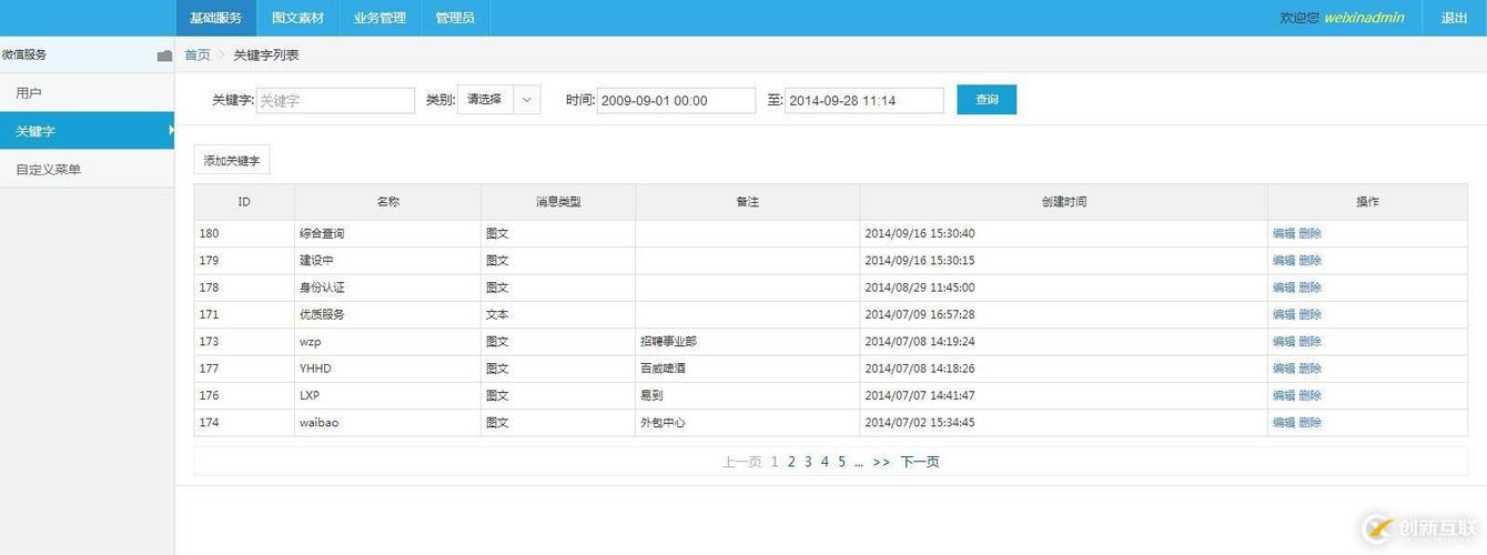 php session 过期设置