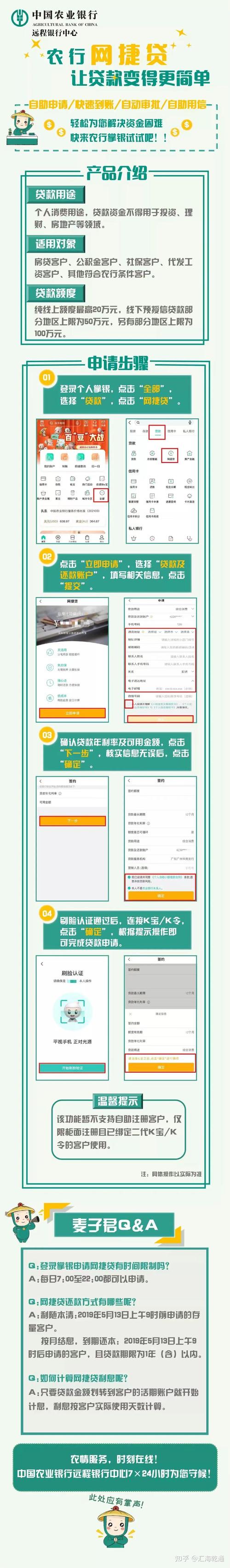 网捷贷app