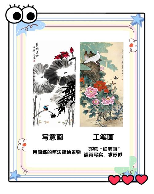 中国重彩画技法
