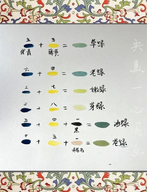 中国重彩画技法