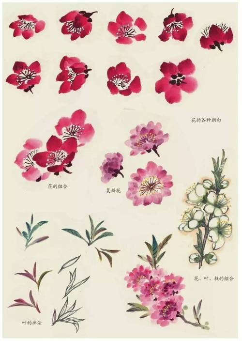 中国重彩画技法