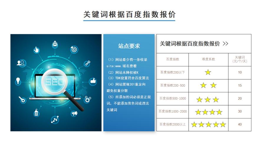 嘉兴seo