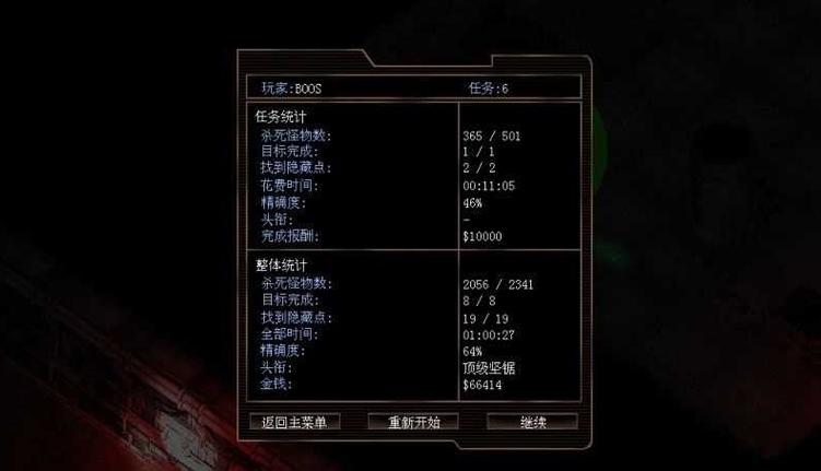 手机孤胆枪手2秘籍大全