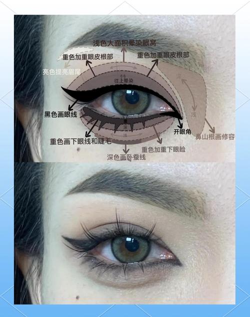 烟熏妆的画法步骤