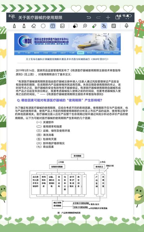 医疗器械emc检测流程
