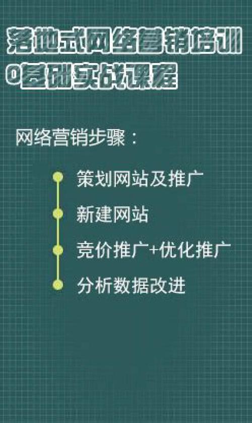 网站 seo 优化 效果