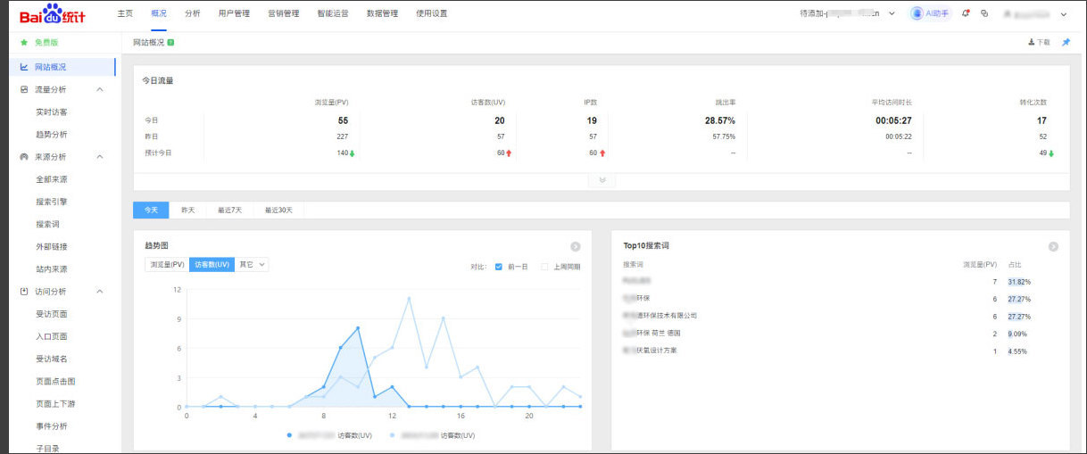 网站的导航条该怎么进行seo优化