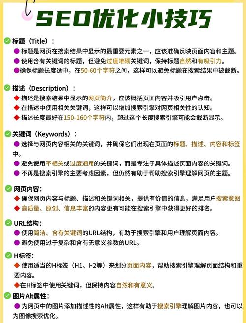 网站的导航条该怎么进行seo优化