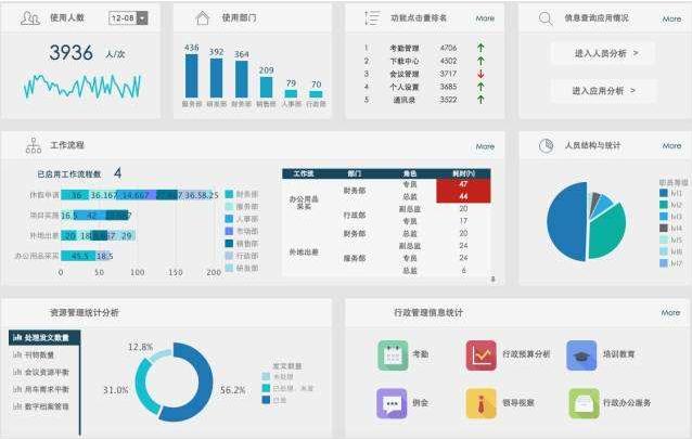 网站的导航条该怎么进行seo优化