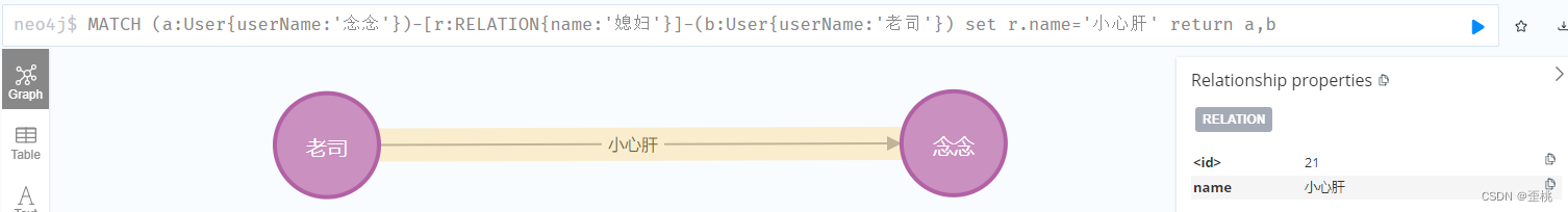 mongodb nosql