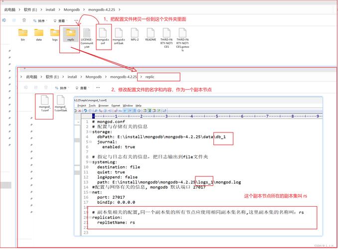 mongodb nosql