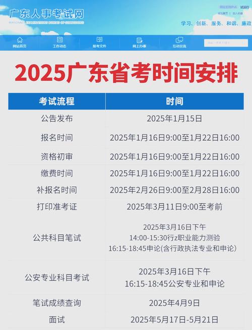2025广东高考补录流程
