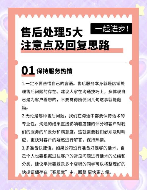 手机网购退货退款流程