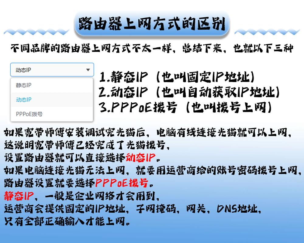 两个路由器的设置方法