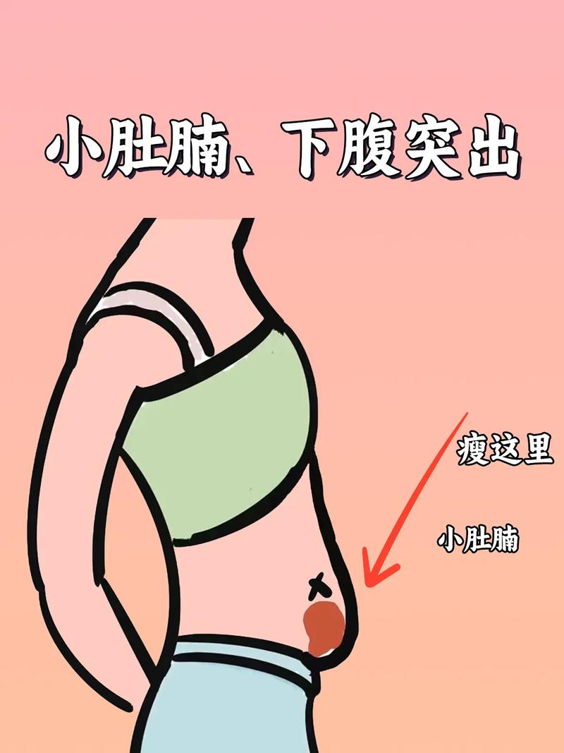 减掉小肚子最快最有效的六种方法