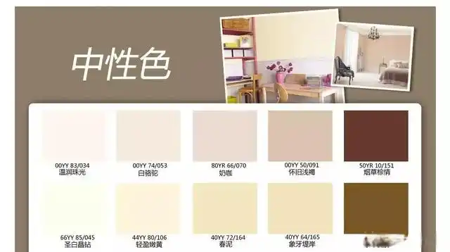 家装的基本流程