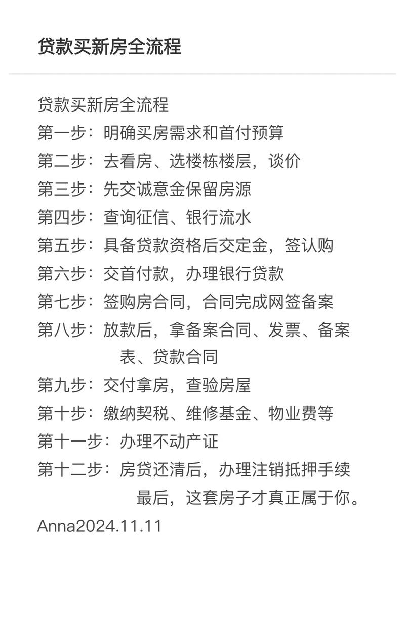 买房的具体流程