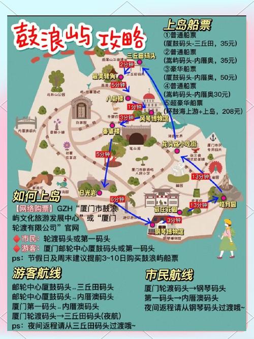 2025厦门自由行攻略