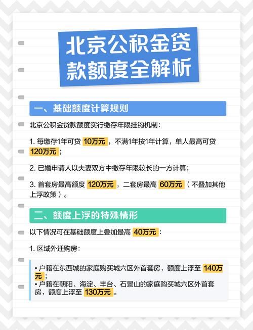 公积金贷款流程2025