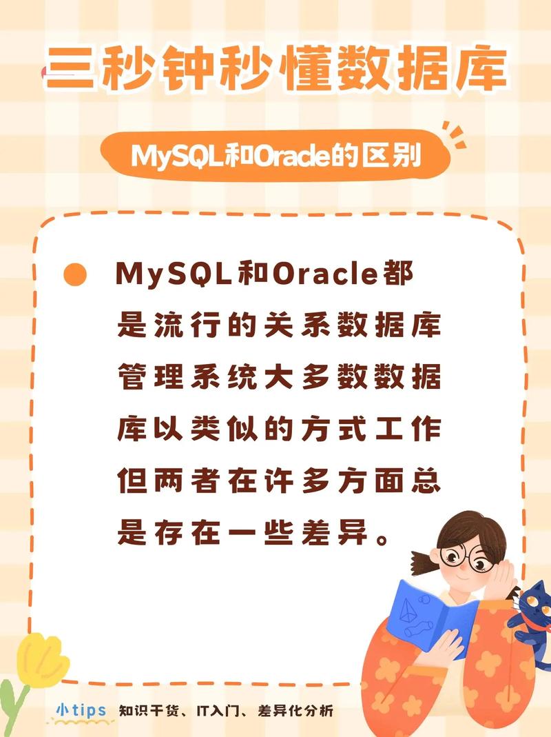 oracle与sql的区别