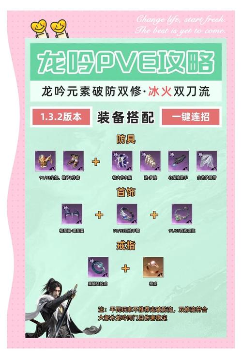 古龙群侠传那些秘籍好