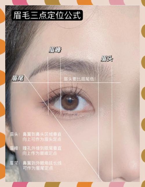 修平眉毛的技巧
