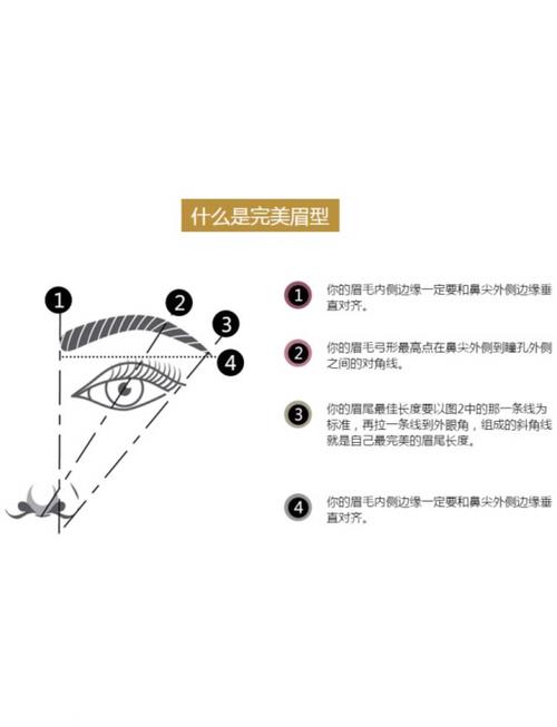 修平眉毛的技巧