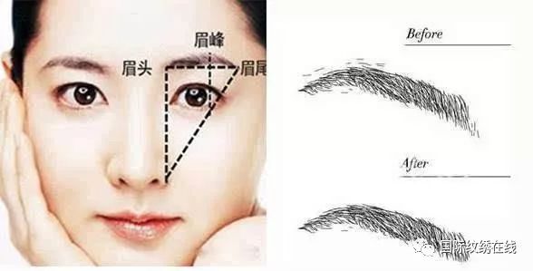 修平眉毛的技巧