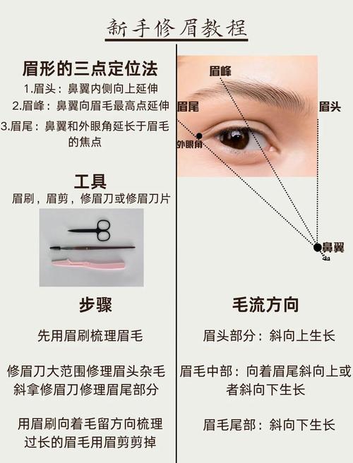 修平眉毛的技巧