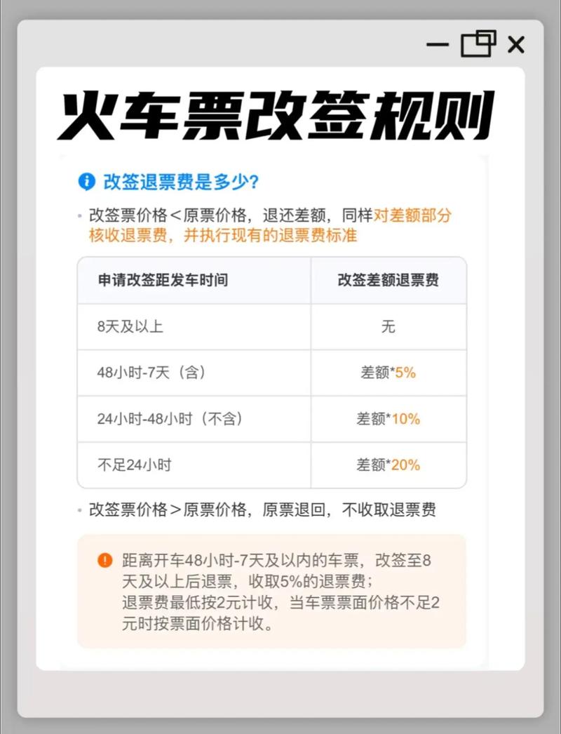 12306没有退票按钮