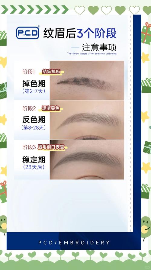 修平眉毛的技巧