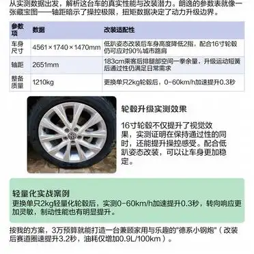朗逸2025款图解