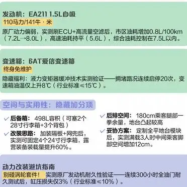朗逸2025款图解