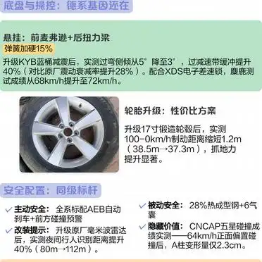 朗逸2025款图解
