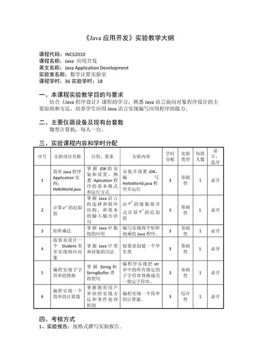 java web开发实践教程