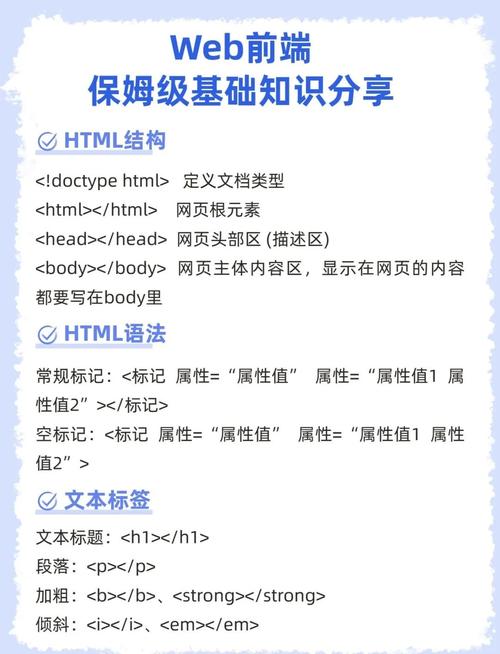 java web开发实践教程