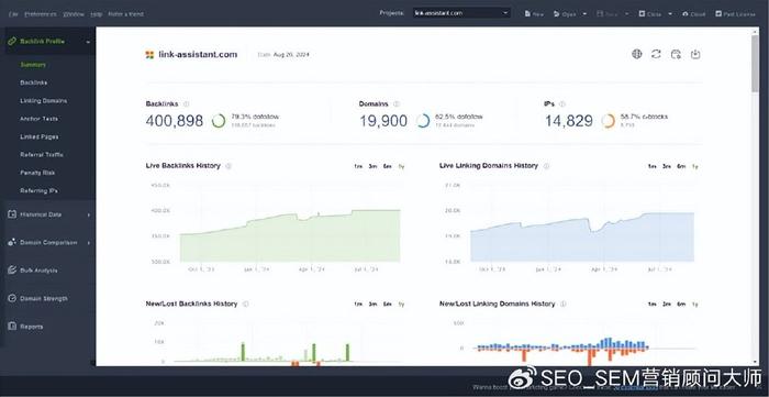 个人博客 seo
