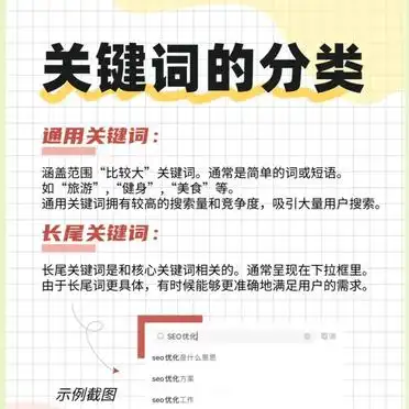 个人博客 seo