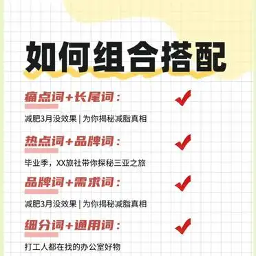 个人博客 seo