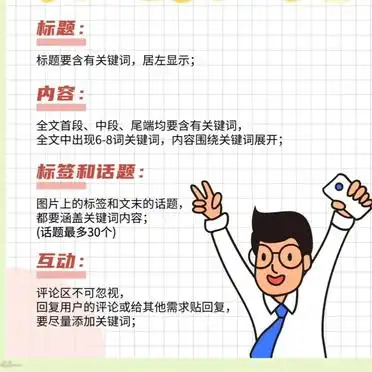 个人博客 seo